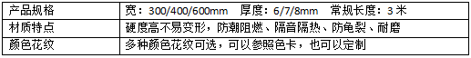 600竹木纖維板現代橡木